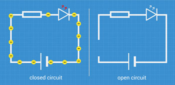 diagram with closed and open circuit