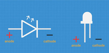 diagram with LED symbol and indication of anode and cathode